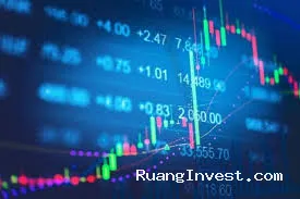 10 Saham Top Gainer 3 Juni 2026 Saat IHSG Anjlok 4,11 Persen