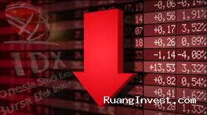 IHSG Tertekan ke 5.900, Investor Asing Soroti Trust Issue Pemerintah