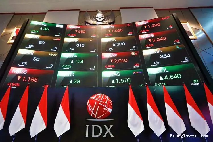 Prospek IHSG Pekan Ini Ditentukan Stabilitas Rupiah dan Dana Asing