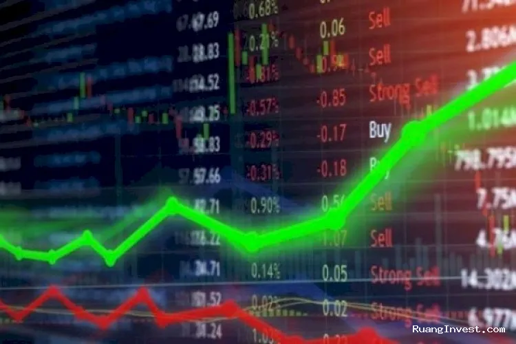 IHSG Diproyeksi Menguat, Ini Rekomendasi Saham Pilihan Hari Ini