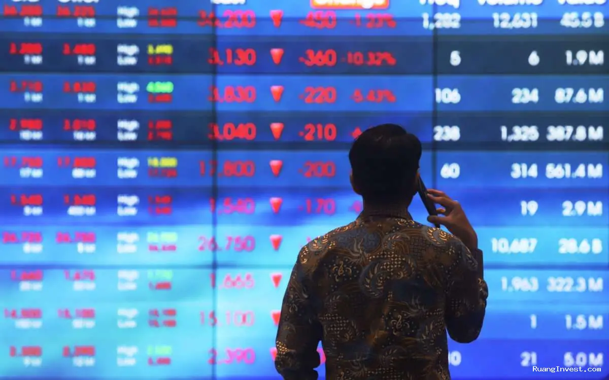 Konsistensi Kebijakan Dorong Rerating Saham Indonesia