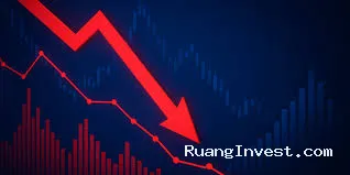 Net Sell Asing Rp7,39 Triliun, IHSG Terancam Uji Level 5.500