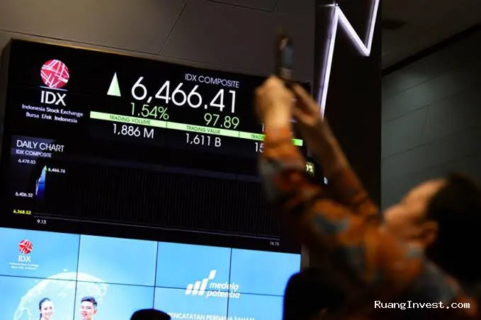 Prediksi IHSG 19 Juni 2026, Waspadai Koreksi Lanjutan