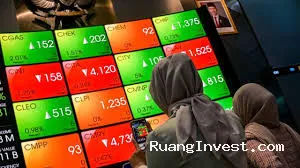 Rekomendasi Saham MEDC, PGAS, SMDR, dan VKTR Saat IHSG Koreksi