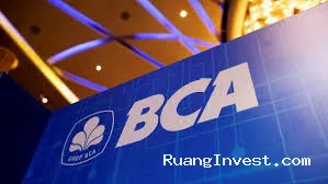 Saham BBCA Anjlok, Apakah Ini Peluang atau Sinyal Waspada?