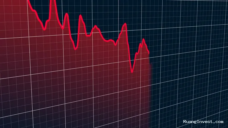 Saham Top Losers Pekan Ini Didominasi Emiten Kapitalisasi Mini