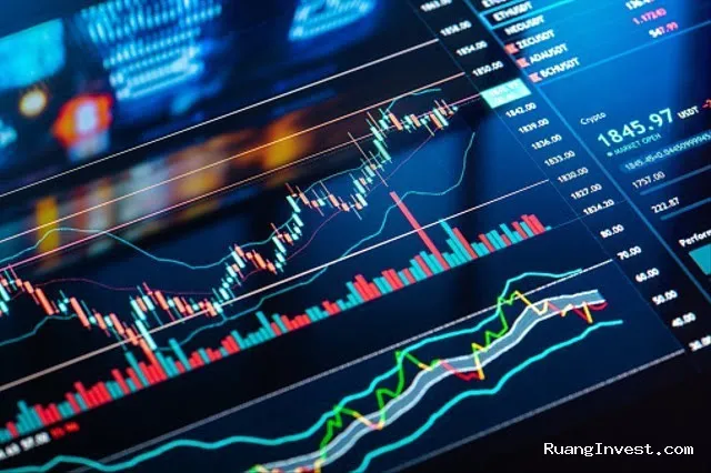 20 Saham Top Gainer Juni 2026, RGAS Melonjak 75,73 Persen