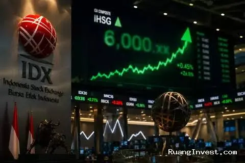 Fundamental Ekonomi Indonesia Solid, IHSG Lanjut Reli 10 Hari