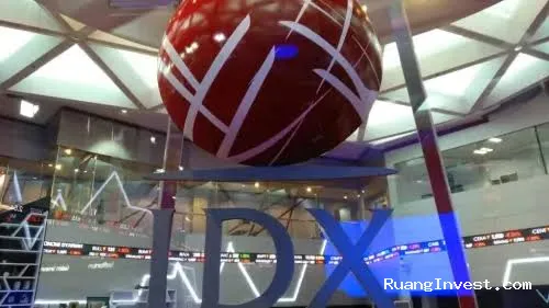 High Shareholding Concentration: Memahami Risiko Saham dengan Kepemilikan Terkonsentrasi