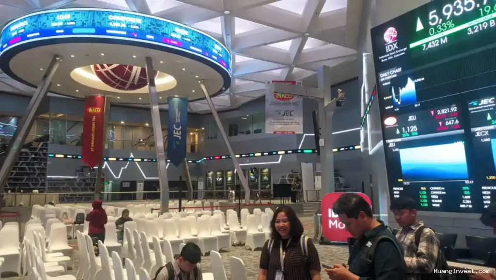 IHSG Naik 0,83 Persen, Saham Big Caps Jadi Penopang Utama