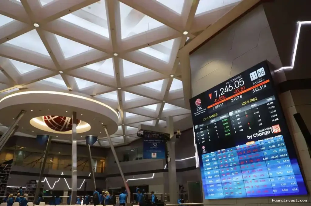 IHSG Turun 0,35 Persen, Aktivitas Perdagangan BEI Ikut Melemah