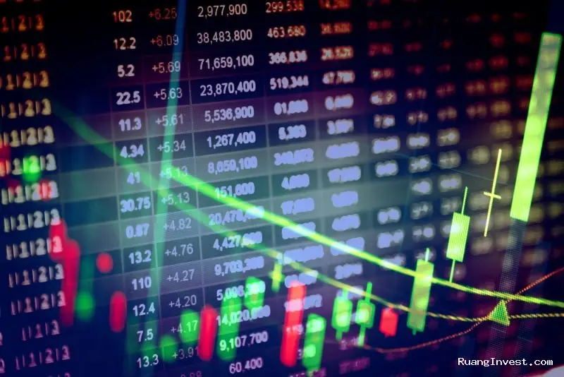 Saham SINI ARA Usai Suspensi Dicabut, Rights Issue Jadi Sorotan