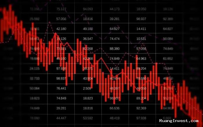 Top Losers Sepekan, IHSG Tetap Menguat 4,24 Persen