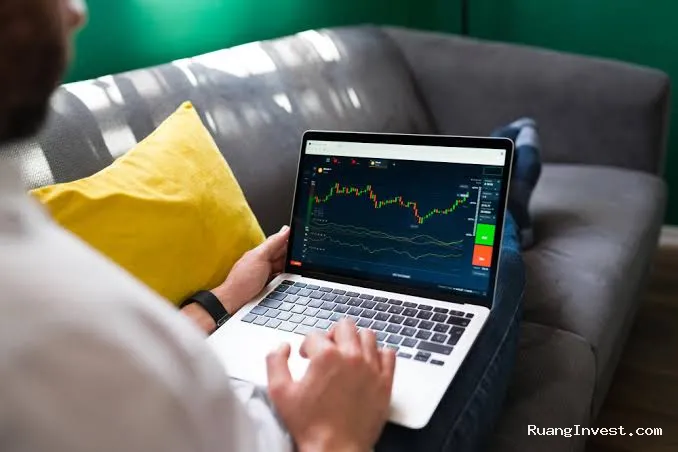 10 Istilah Investasi Syariah yang Wajib Dipahami Investor Pemula