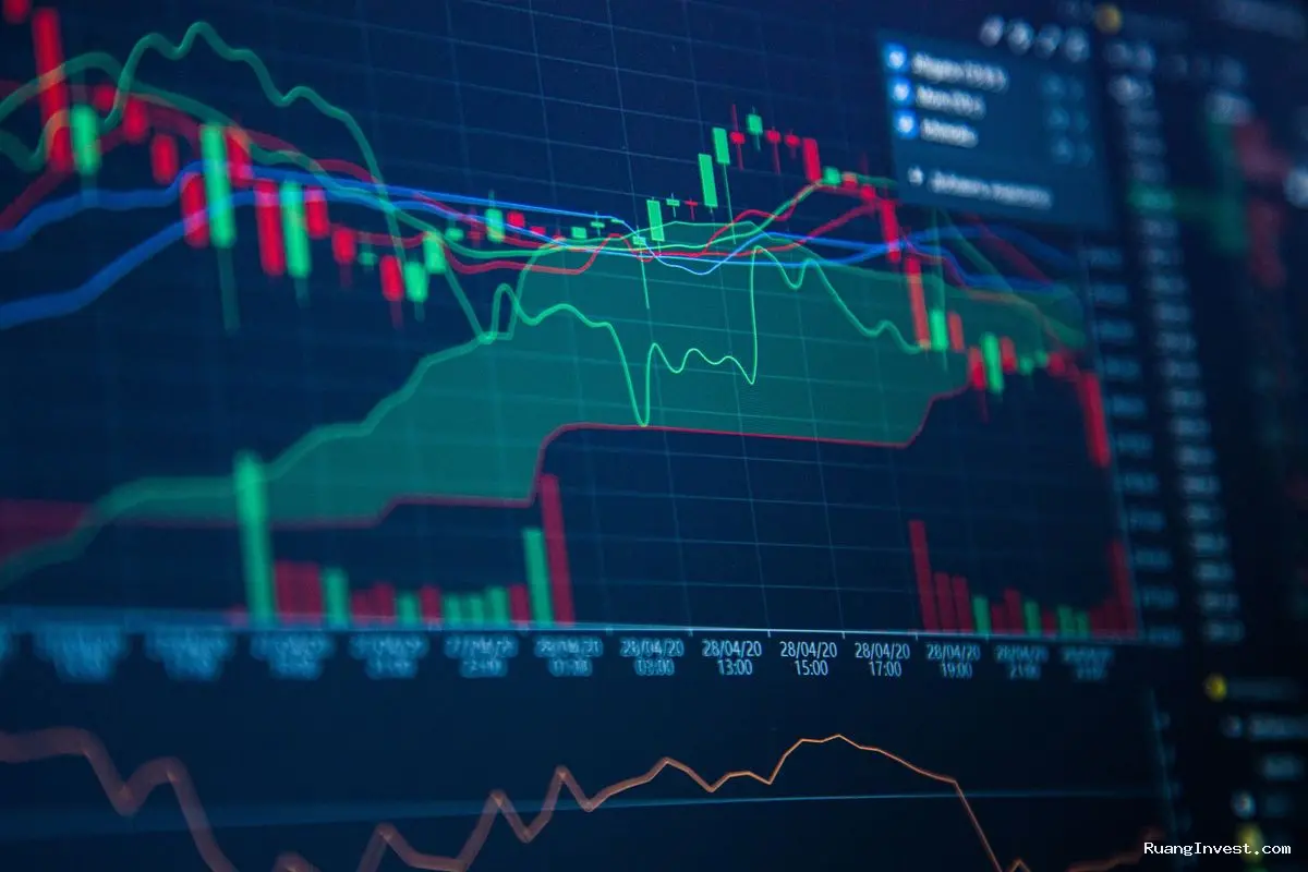 Saham top gainers BEI pekan ini