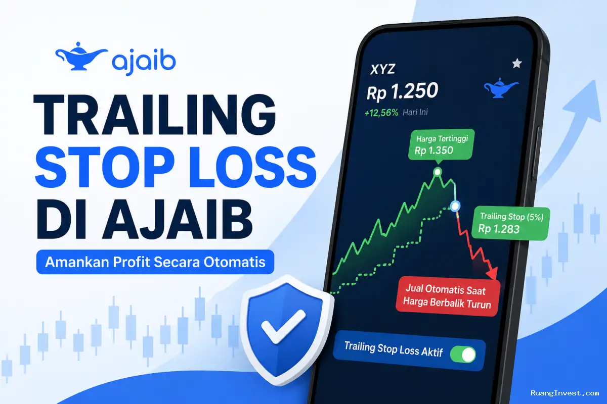 Cara Menggunakan Trailing Stop Loss di Ajaib