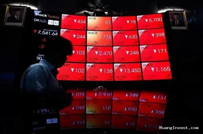 IHSG Melemah 0,12 Persen, 10 Saham Jadi Top Losers Pekan Ini