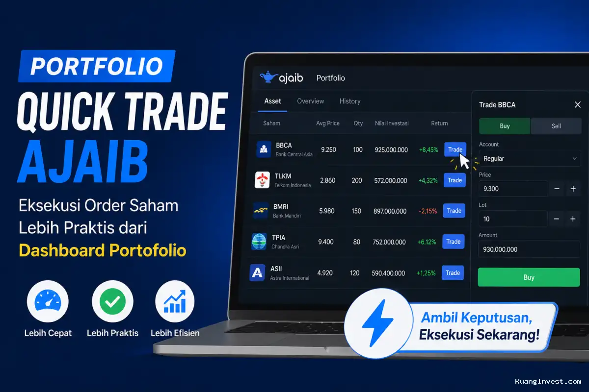 Portfolio Quick Trade Ajaib: Eksekusi Order Lebih Praktis