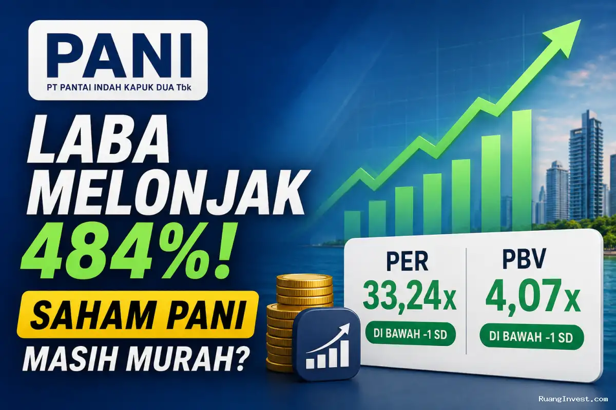 Saham PANI: Laba Melonjak 484%, Apakah Masih Murah?