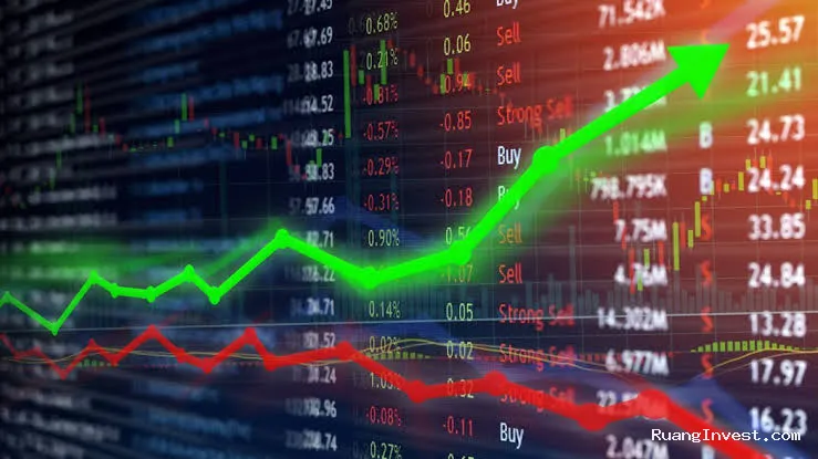Top Gainers Pekan Ini, Saham BACH Melonjak 67,62 Persen