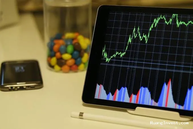 Trading Saham Right Issue: Peluang dan Risiko yang Wajib Dipahami