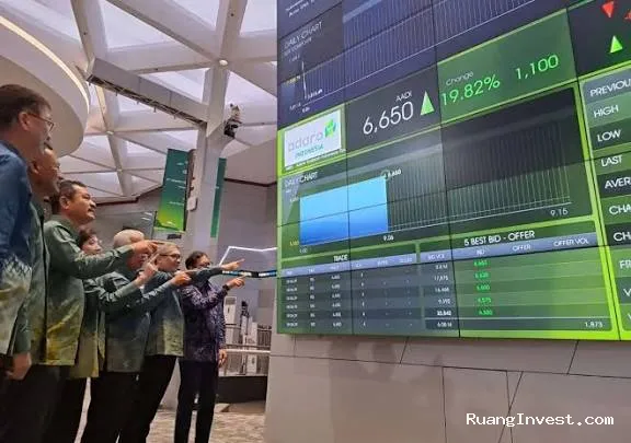 ADRO, ADMR, dan AADI Kompak Catat Kinerja Semester I/2026, Mana Paling Menarik?