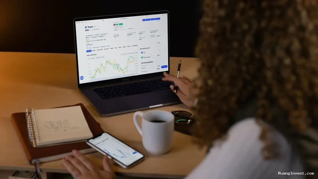 Cara Trading Perpetual Futures: Panduan Margin, Leverage, Funding Rate hingga Likuidasi