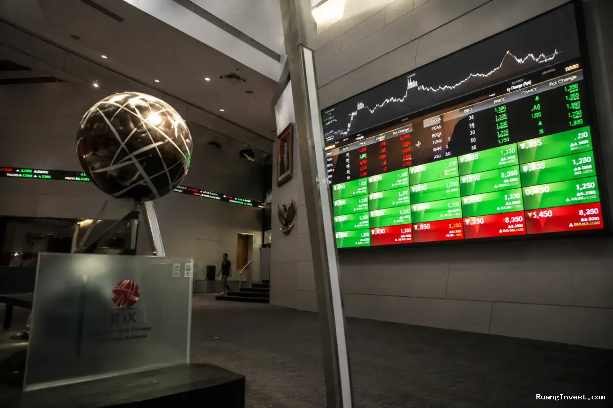 IHSG Naik 1,82% Pekan Ini, Kapitalisasi Pasar Jadi Rp11.599 Triliun