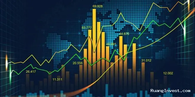 Saham Treasuri: Buyback Bukan Sekadar Mengurangi Saham Beredar
